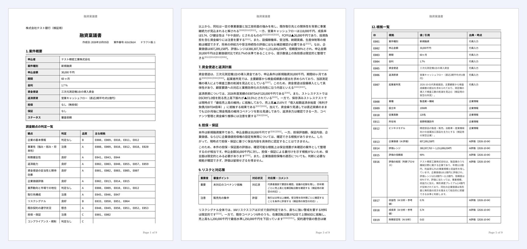 出来上がる稟議書の1ページ目・本文・根拠一覧(テストデータ)